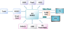 block_diagram.gif