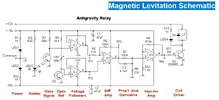 Magnetic Levitation Schematic2.webp