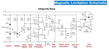 Magnetic Levitation Schematic2.jpg