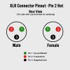 xlr-connector-pinout-diagram-rear-pin-2-hot-v2-green-5-xlr-wiring.jpg