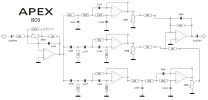apexıso3schema.webp