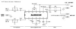 stereo_encoder.webp
