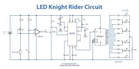 knight-rider-circuit-1-2048x1024.webp