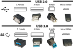 USB-3-and-USB-2-comparisons.jpg.png USB-3-and-USB-2-comparisons.jpg.png