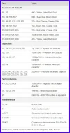 1411618341_perechen-elementov-unch-300vatt-na-tda7294.webp