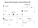 skema Indikator RF.webp