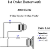 HighFrequencyCrossover.webp
