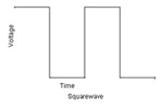 Squarewave.webp
