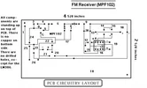 reciver_layout.webp