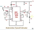 Automotive Speed Indicator1.webp
