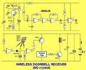 WirelessDoorbell-Rx-NoXtal.webp