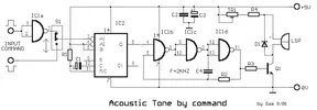 acoustic_tone.webp