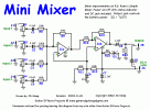 mixer_sc.gif