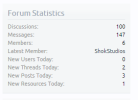 daily_stats_1.0.5_forum_home.PNG