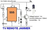 TV-RemoteJammer.webp