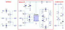 Pr05_DAU-Esquema.gif