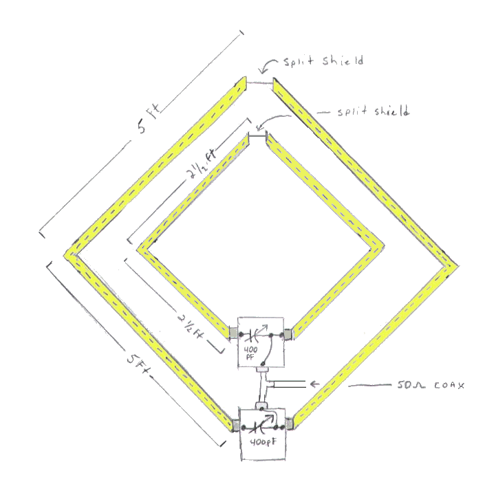 loop1.gif