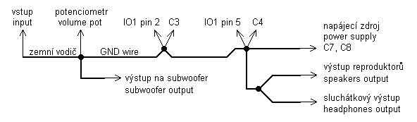 pca-gnd.gif