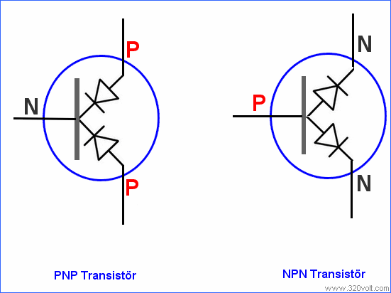 transistor-diyod-ic-yapi.png