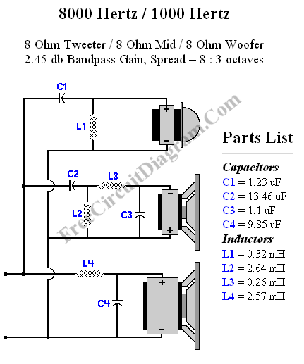 2nd_order-3-way-crossover.gif