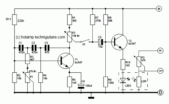 tremolo.gif