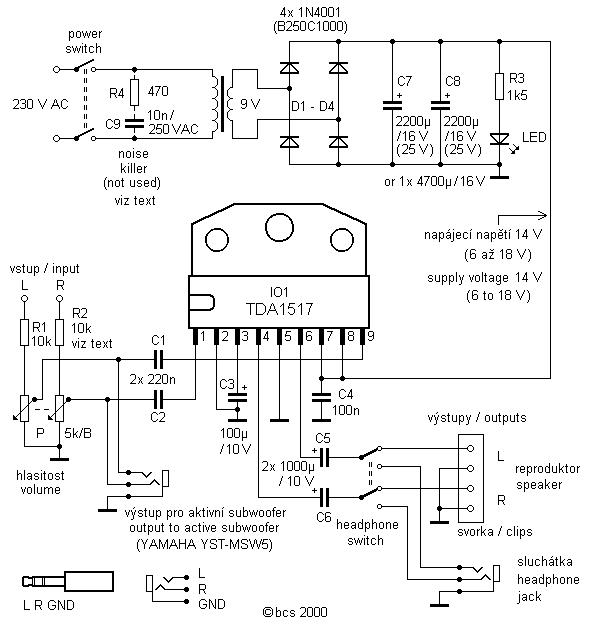 pca-sch.gif