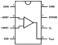 lm386-pinout.gif