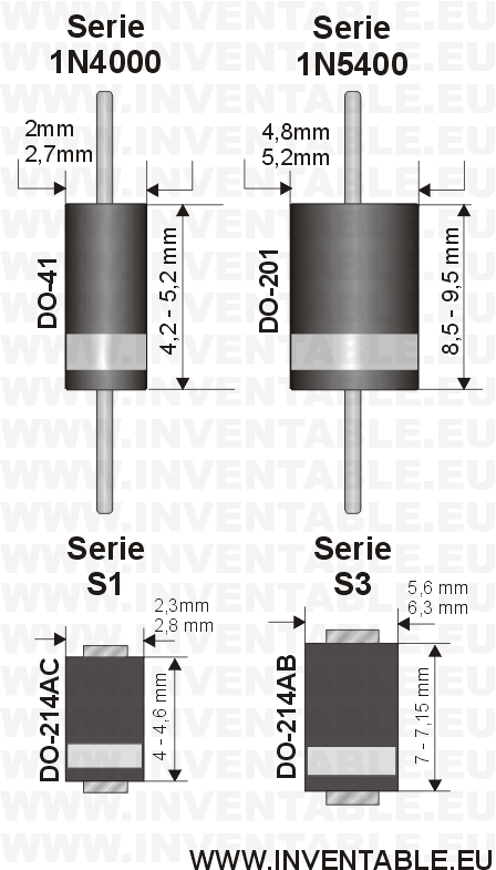 1N4000_1N5400_dimensiones.png