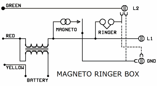 Magneto-RingerBox.gif