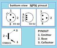 npn+transistor+pin.jpg