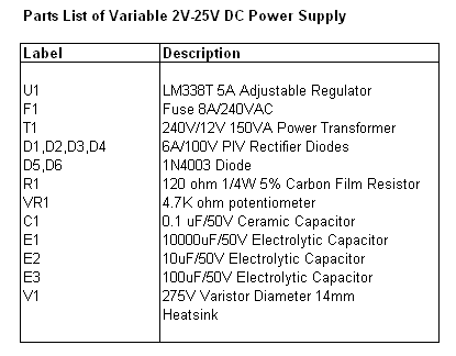 powersupplyparts2.GIF
