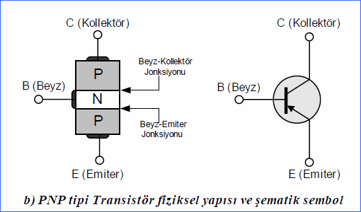 pnp-transistor.png