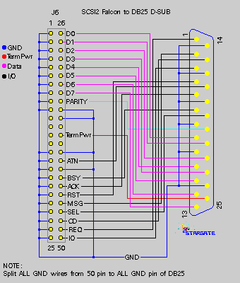 scsiad2.gif