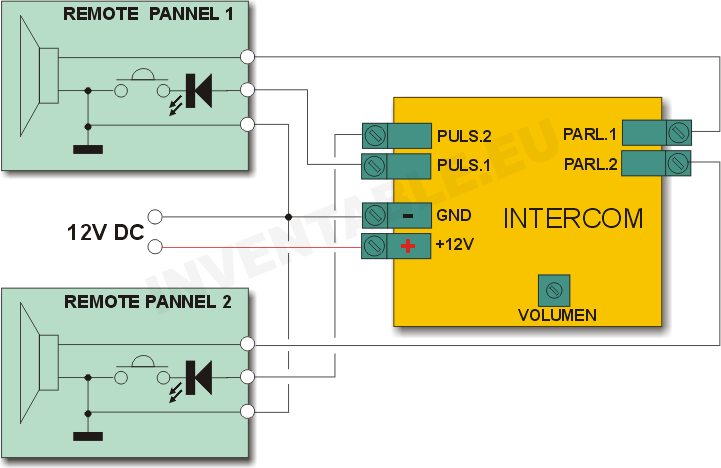 Nuevo_Intercom_esquema_bloques.png