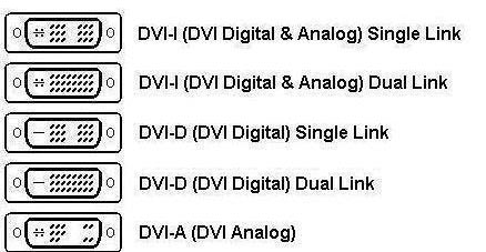 dual%20link%20dvi%20pinouts.gif